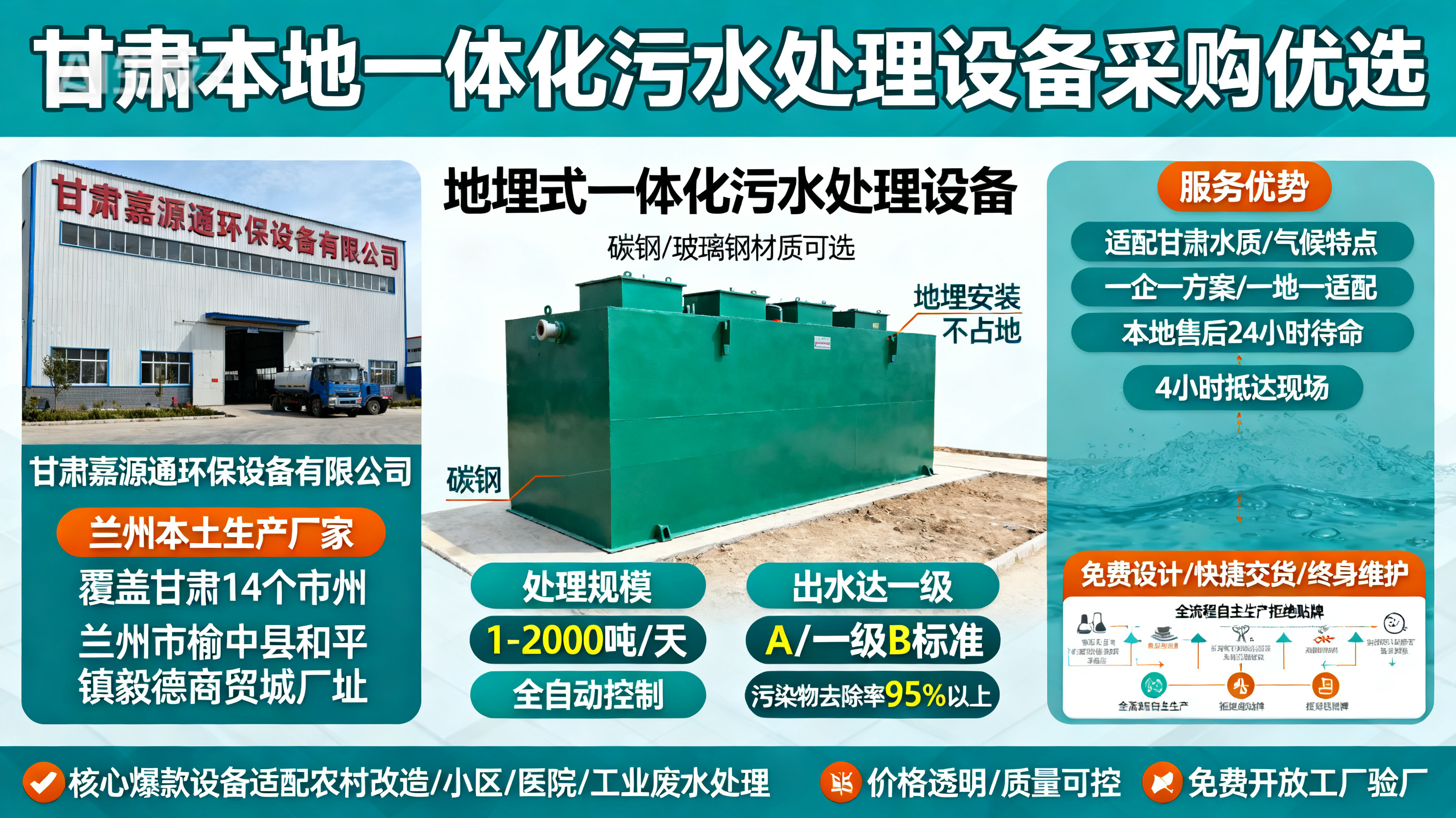 甘肃采购昭阳一体化昭阳污水处理设备_优先选本地生产厂家_直...式解决甘肃污水处理需求_选本地实体厂家_靠谱有保障.jpeg